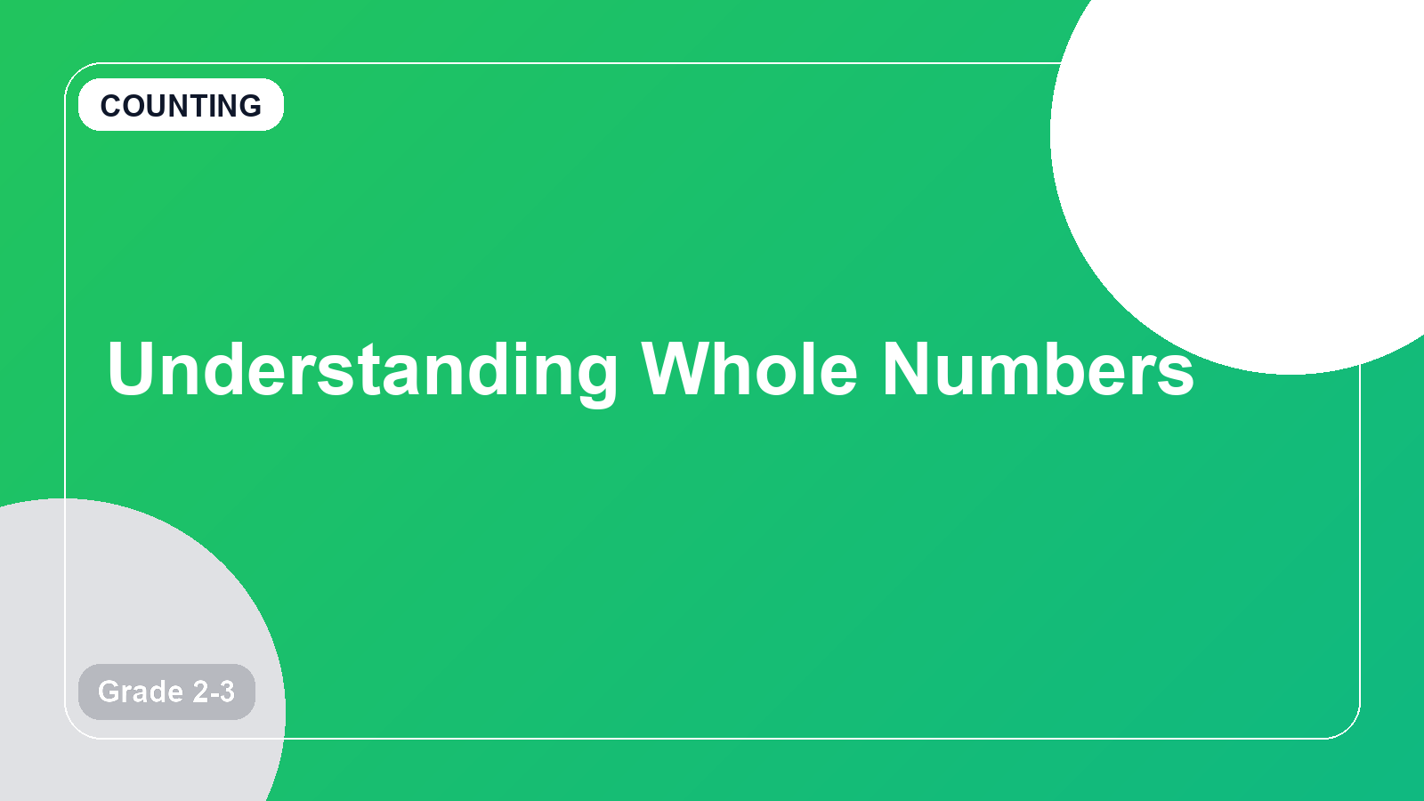 Understanding Whole Numbers